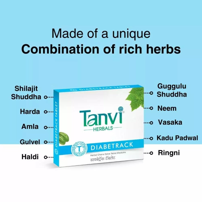 Diabetrack Tablets – Ayurvedic Treatment for Glucose Management & Vitality Boost